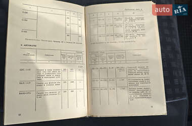 Универсал ВАЗ 2102 1985 в 