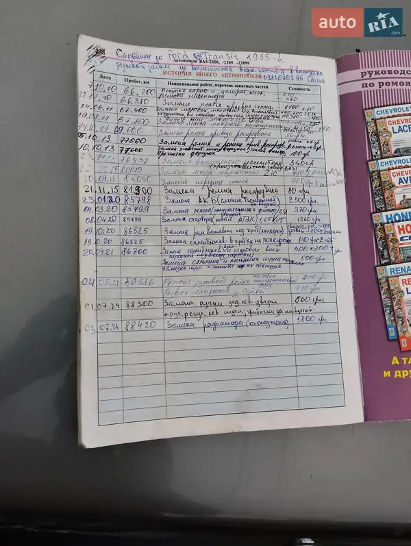 Седан ВАЗ / Lada 21099 2006 в Первомайську документ