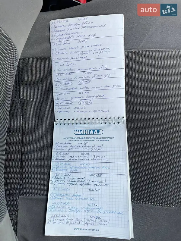 Седан ВАЗ / Lada 21099 2006 в Запоріжжі документ