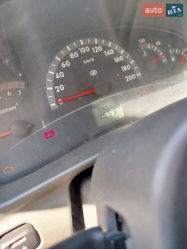 Универсал ВАЗ / Lada 2111 2008 в Полтаве