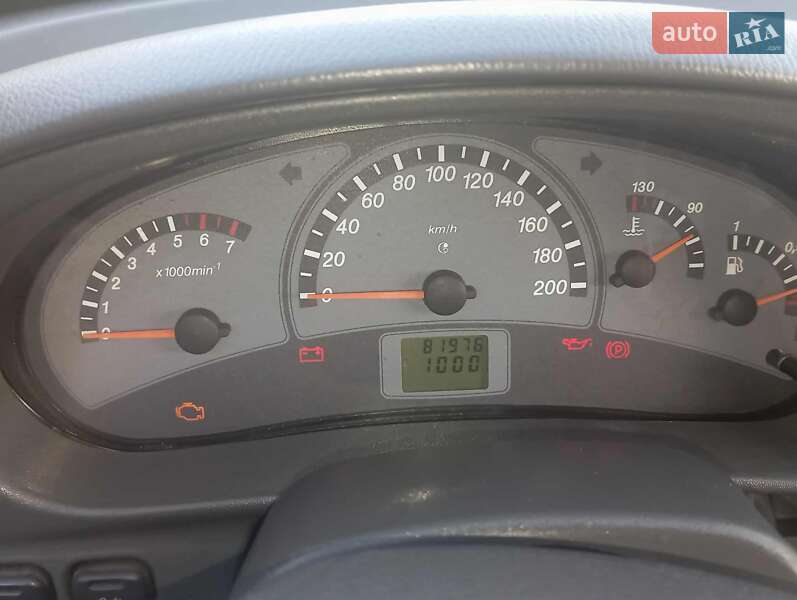 Хетчбек ВАЗ / Lada 2112 2008 в Переяславі