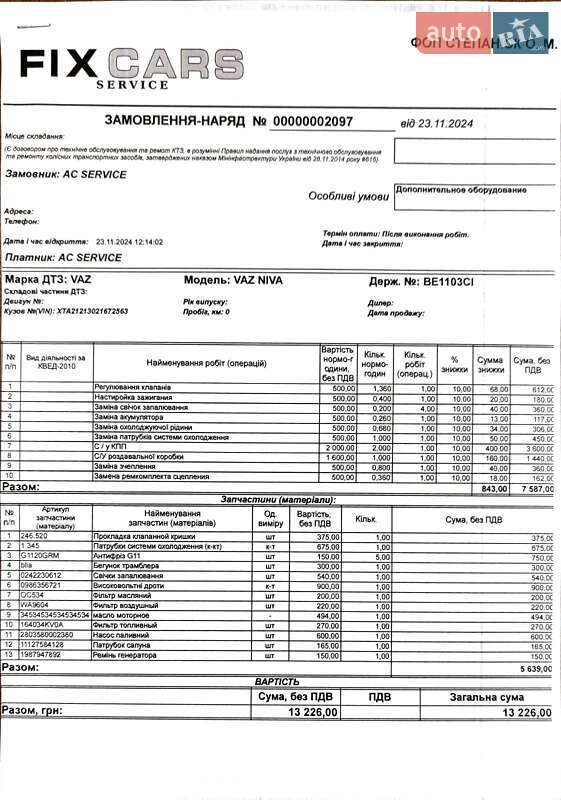 Внедорожник / Кроссовер ВАЗ / Lada 21213 Niva 2002 в Одессе