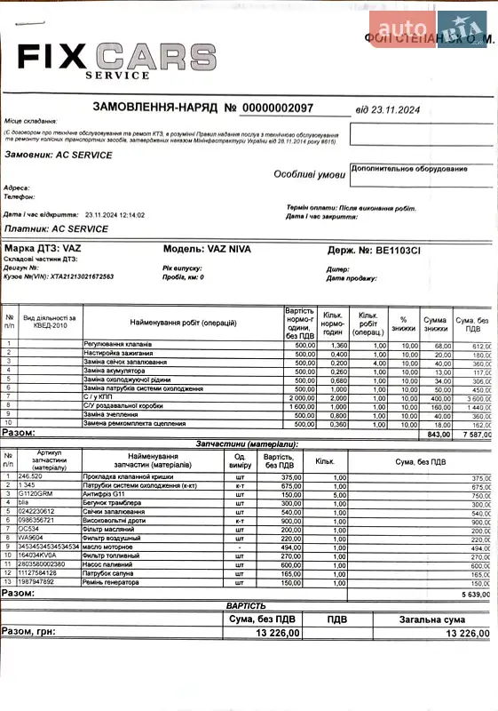 Внедорожник / Кроссовер ВАЗ / Lada 21213 Niva 2002 в Одессе документ