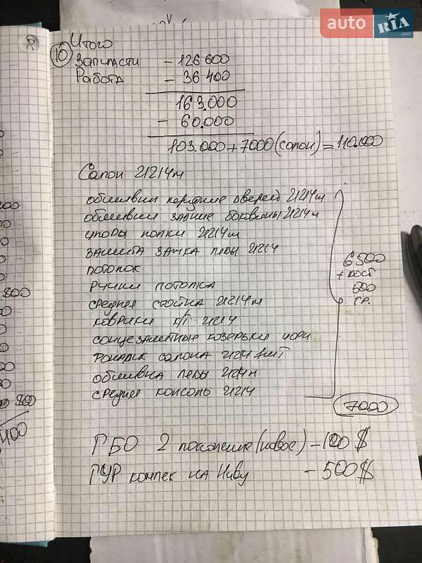 Внедорожник / Кроссовер ВАЗ / Lada 21213 Niva 2005 в Запорожье