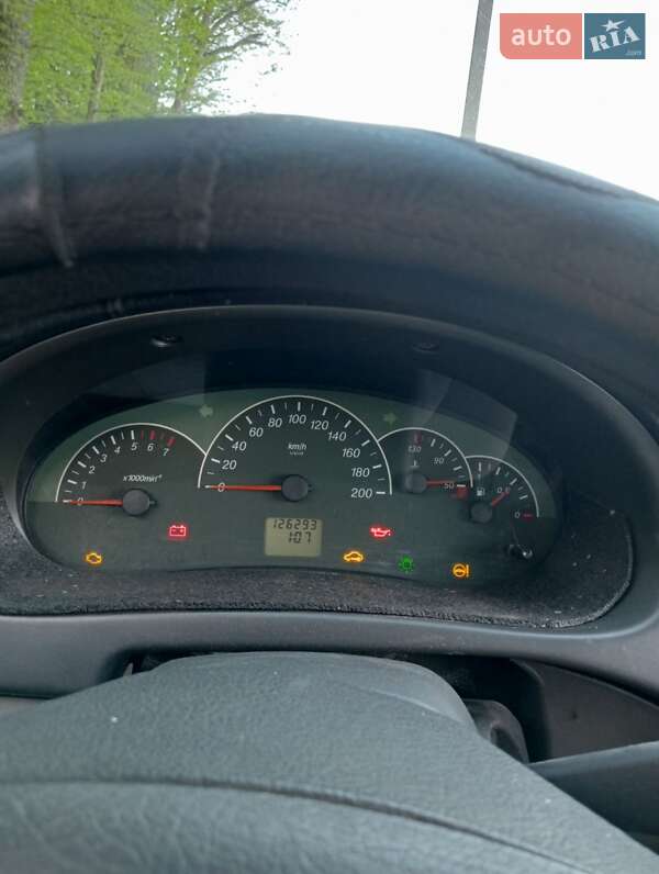 Седан ВАЗ / Lada 2170 Priora 2007 в Ровно