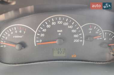 Седан ВАЗ 2170 Priora 2008 в 