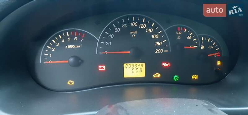 Хэтчбек ВАЗ / Lada 2172 Priora 2008 в Кременчуге
