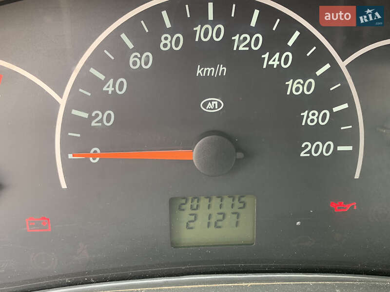 Хэтчбек ВАЗ / Lada 2172 Priora 2008 в Первомайске