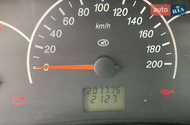 Хэтчбек ВАЗ 2172 Priora 2008 в 