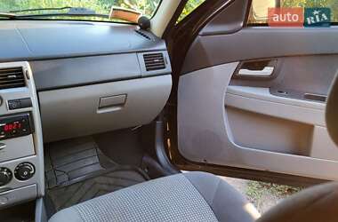 Хэтчбек ВАЗ 2172 Priora 2008 в 