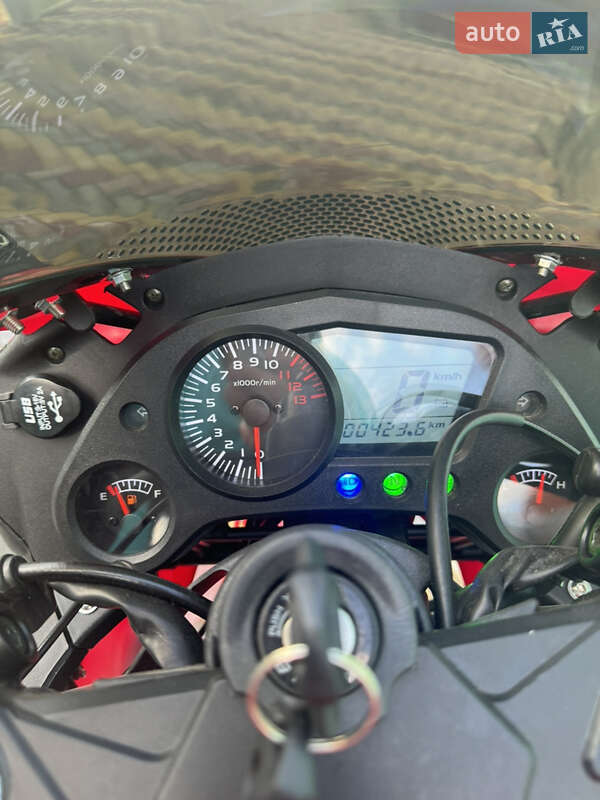Спортбайк Viper F2 250 2024 в Житомирі