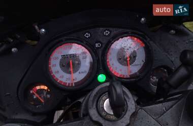 Спортбайк Viper F2 250 2021 в 