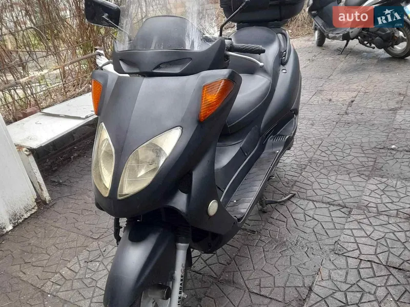 Viper MX 250S 2010