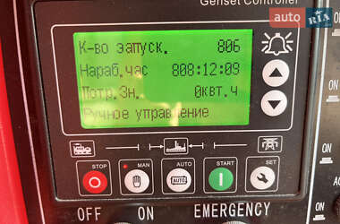 Электростанция / Генератор Vitals Master ZP 2018 в 