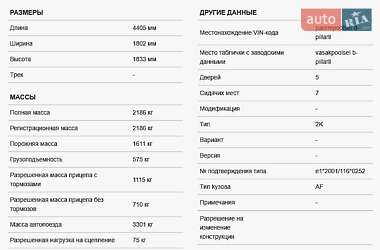 Мінівен Volkswagen Caddy 2006 в 