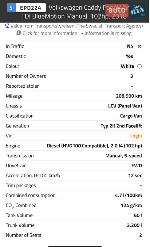 Грузовой фургон Volkswagen Caddy 2018 в Каменском