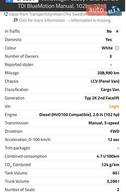 Грузовой фургон Volkswagen Caddy 2018 в 