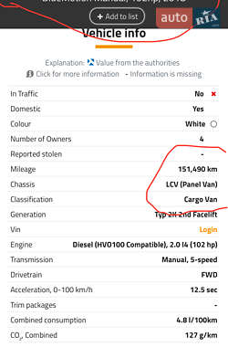 Вантажний фургон Volkswagen Caddy 2018 в 