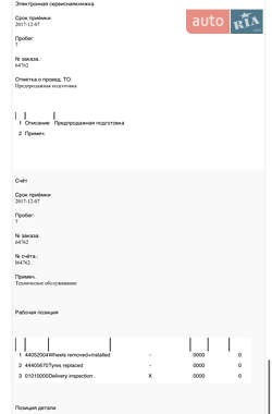 Минивэн Volkswagen Caddy 2017 в 