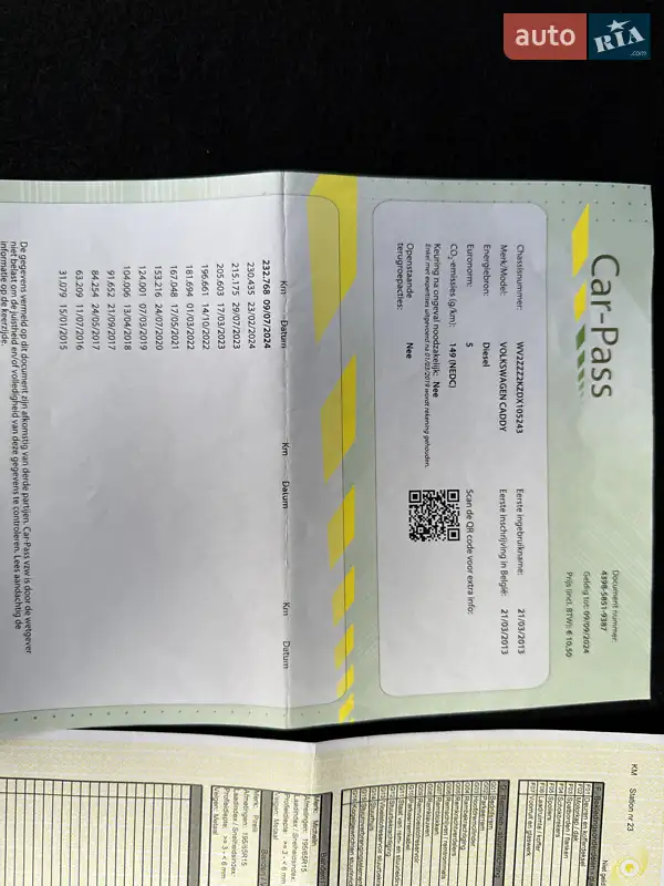 Мінівен Volkswagen Caddy 2013 в Стрию документ