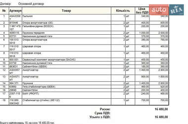 Купе Volkswagen CC / Passat CC 2012 в Чернигове