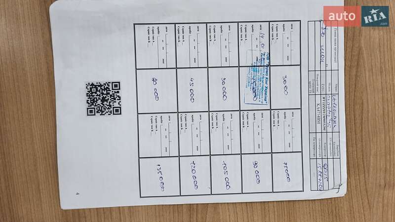 Рефрижератор Volkswagen Crafter 2021 в Киеве фото 29 Рефрижератор Volkswagen Crafter 2021 в Киеве