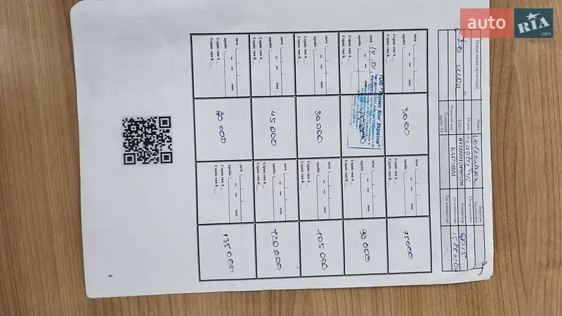 Рефрижератор Volkswagen Crafter 2021 в Киеве документ 7 фото Рефрижератор Volkswagen Crafter 2021 в Киеве документ