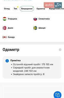 Грузовой фургон Volkswagen Crafter 2013 в 