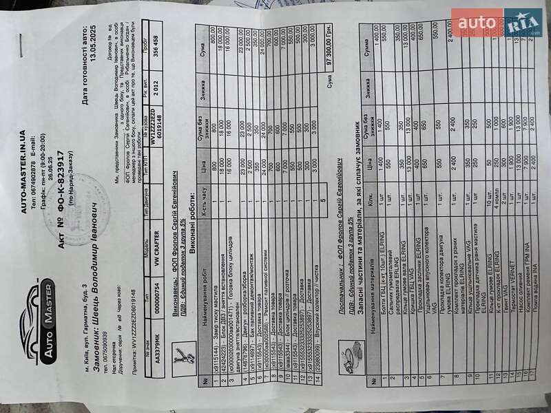 Грузовой фургон Volkswagen Crafter 2012 в Киеве