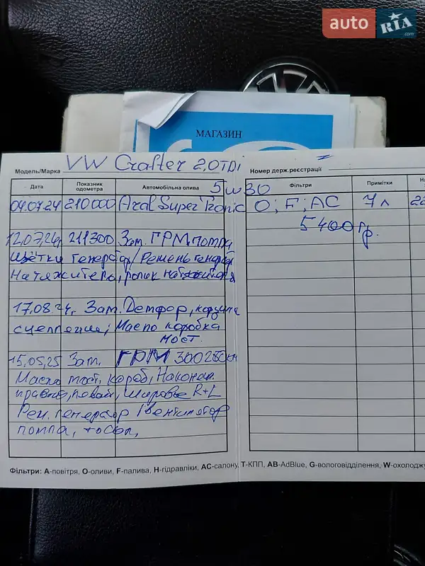 Минивэн Volkswagen Crafter 2012 в Кривом Роге документ