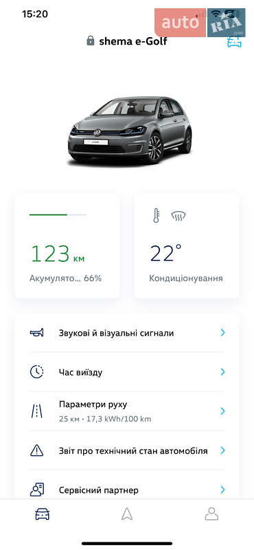 Хэтчбек Volkswagen e-Golf 2018 в Ровно