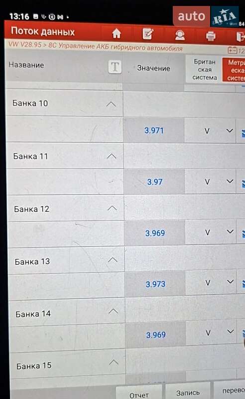 Хэтчбек Volkswagen e-Golf 2019 в Сумах