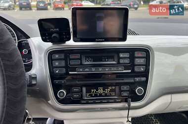 Хэтчбек Volkswagen e-Up 2013 в 