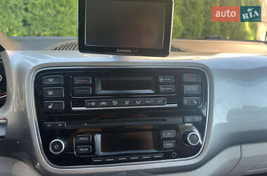Хэтчбек Volkswagen e-Up 2015 в 