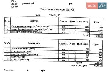 Хэтчбек Volkswagen Golf Plus 2007 в Ровно