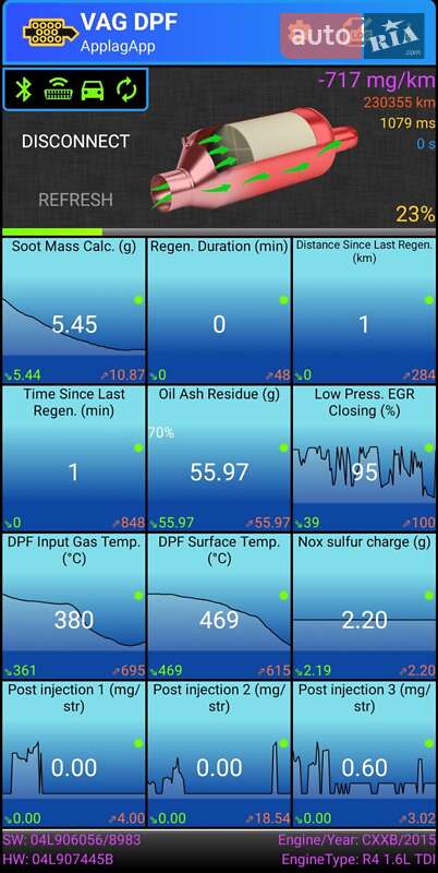 Універсал Volkswagen Golf 2014 в Мукачевому