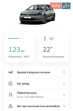 Хэтчбек Volkswagen Golf 2018 в 