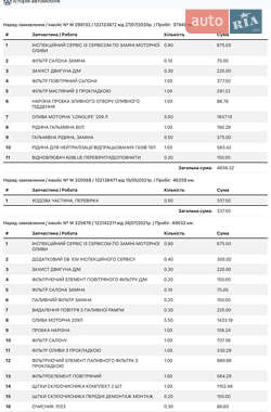 Універсал Volkswagen Golf 2015 в Запоріжжі