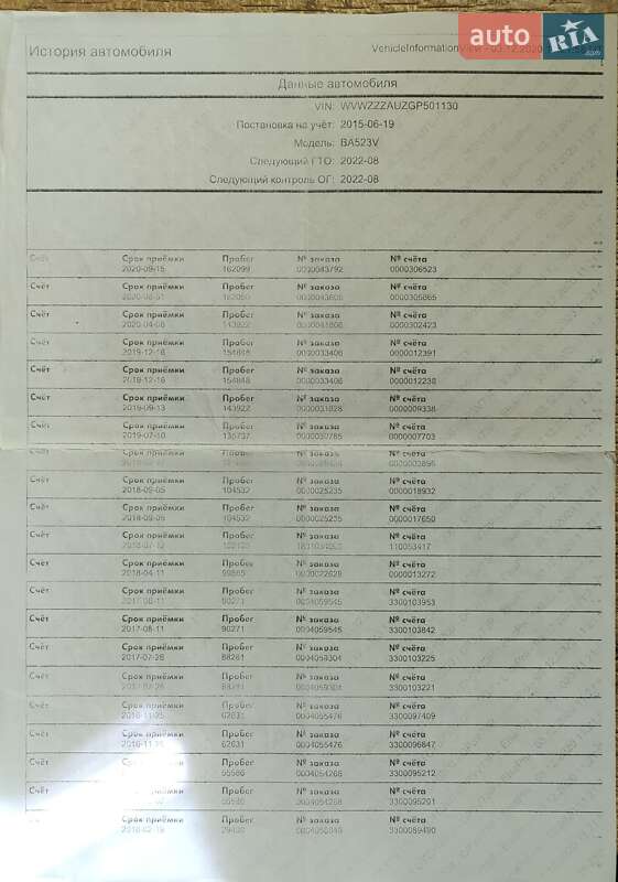 Универсал Volkswagen Golf 2015 в Овруче