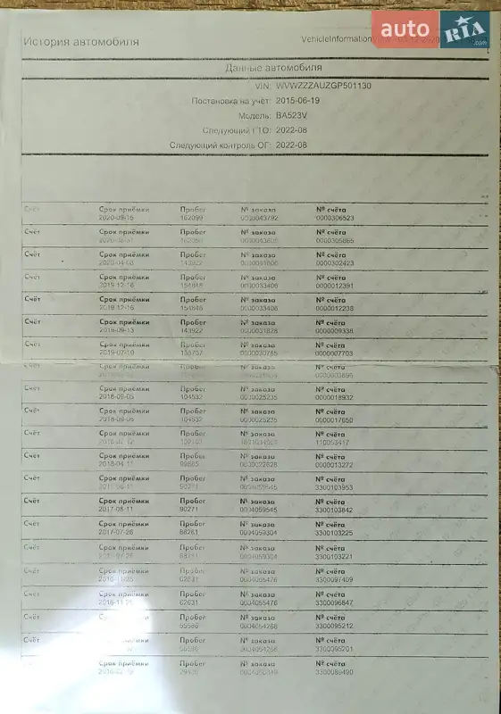 Универсал Volkswagen Golf 2015 в Овруче документ