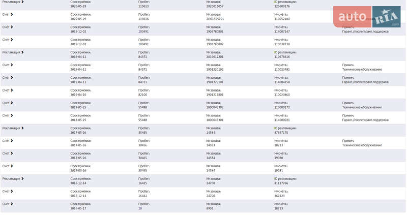 Універсал Volkswagen Golf 2016 в Луцьку