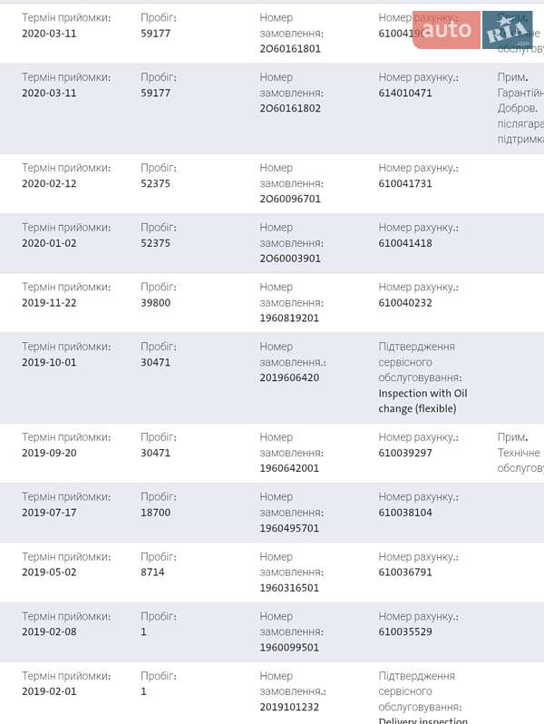 Универсал Volkswagen Golf 2019 в Кропивницком фото 68 Универсал Volkswagen Golf 2019 в Кропивницком