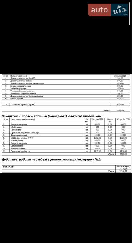 Хэтчбек Volkswagen Golf 2002 в Черновцах