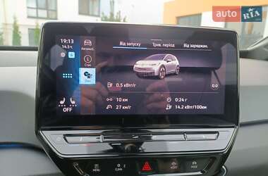 Хетчбек Volkswagen ID.3 2022 в 