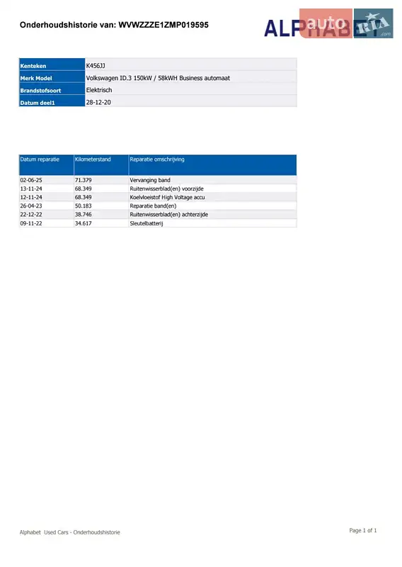 Хэтчбек Volkswagen ID.3 2020 в Луцке документ