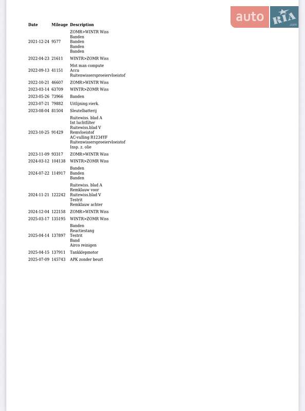 Хэтчбек Volkswagen ID.3 2021 в Тернополе
