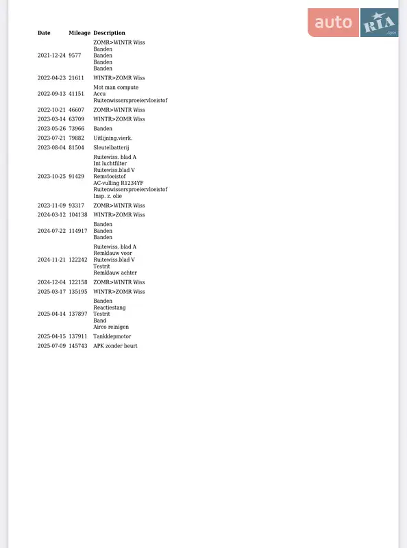Хэтчбек Volkswagen ID.3 2021 в Тернополе документ