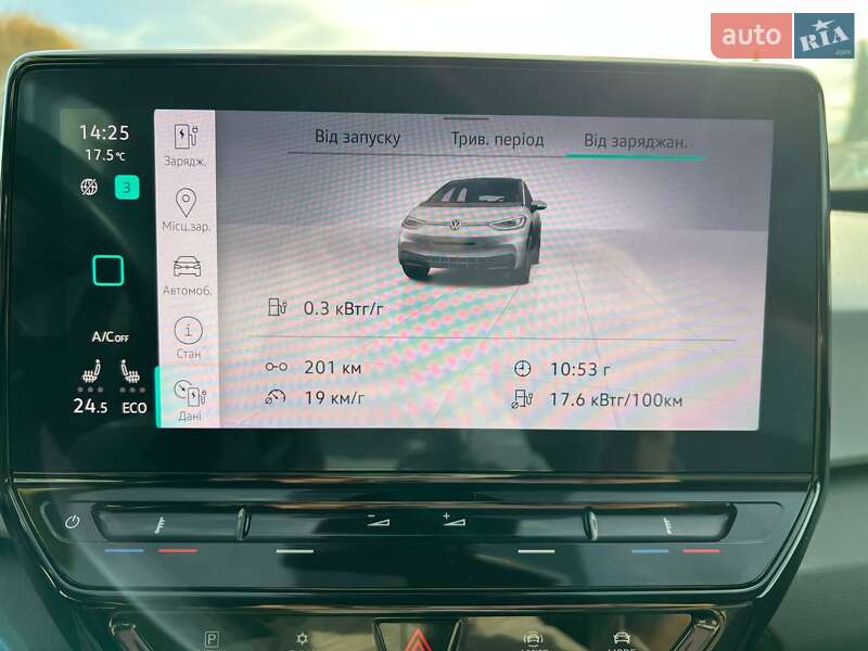 Хэтчбек Volkswagen ID.3 2020 в Львове фото 27 Хэтчбек Volkswagen ID.3 2020 в Львове