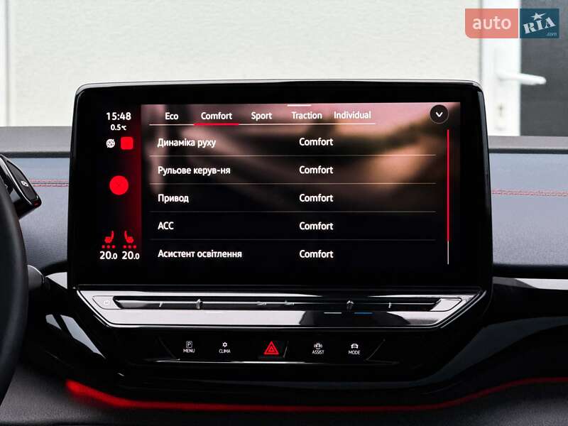 Позашляховик / Кросовер Volkswagen ID.4 GTX 2022 в Луцьку