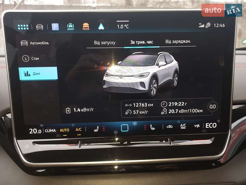 Внедорожник / Кроссовер Volkswagen ID.4 GTX 2025 в Ужгороде фото 31 Внедорожник / Кроссовер Volkswagen ID.4 GTX 2025 в Ужгороде